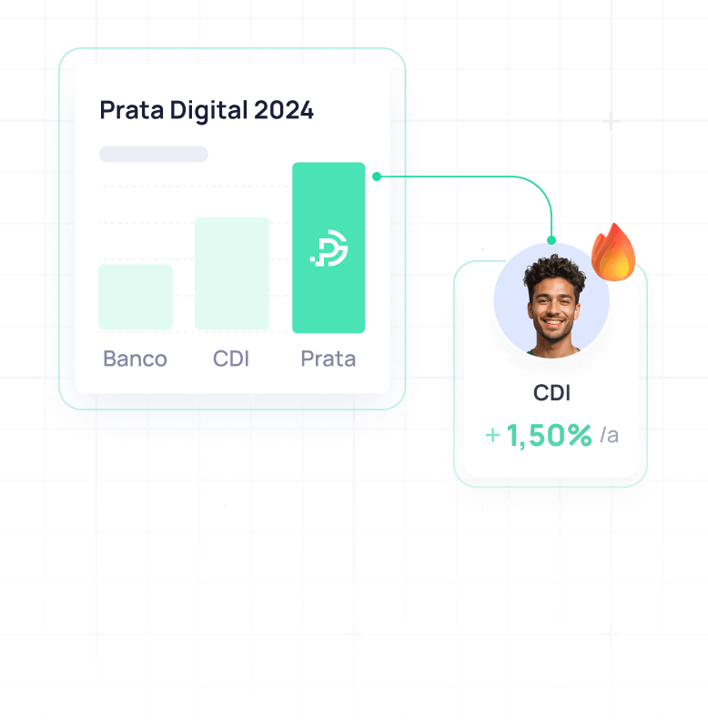 Sem texto cadastrado.